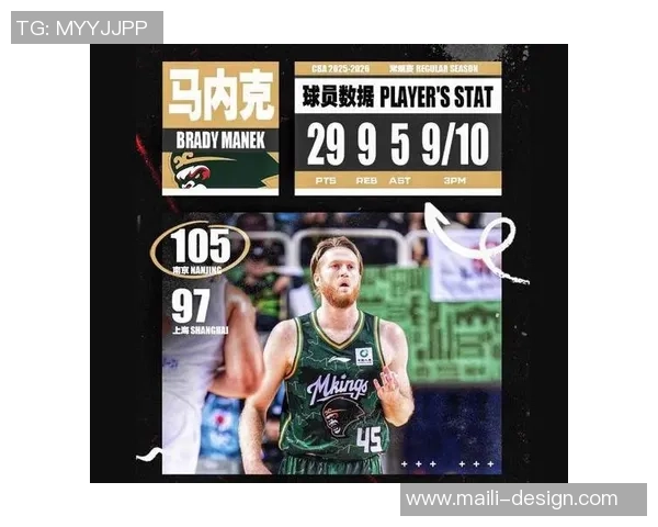 南京篮球队的蜕变之路：从默默无闻到大师赛的璀璨星光