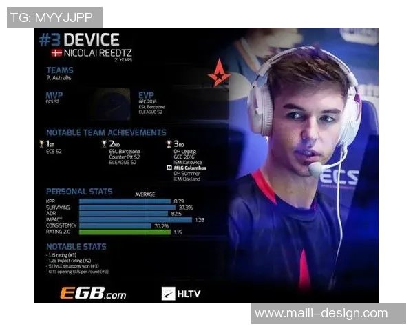 权威发布：CSGO个人能力实力榜单揭示顶尖选手真实实力与潜力