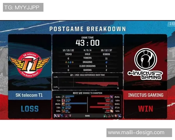 洲际赛分析：IG团队协作如何助力夺冠之路与战术执行力探讨