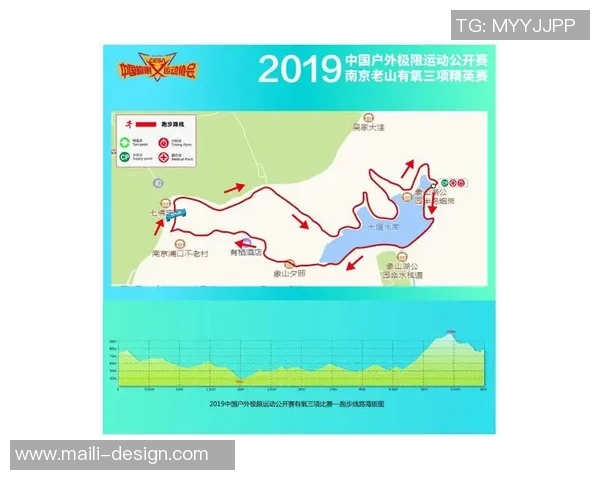 南京极限运动队在极限运动联赛中的灵活性表现分析与点评 南京极限运动队在极限运动联赛中的灵活性表现分析与点评